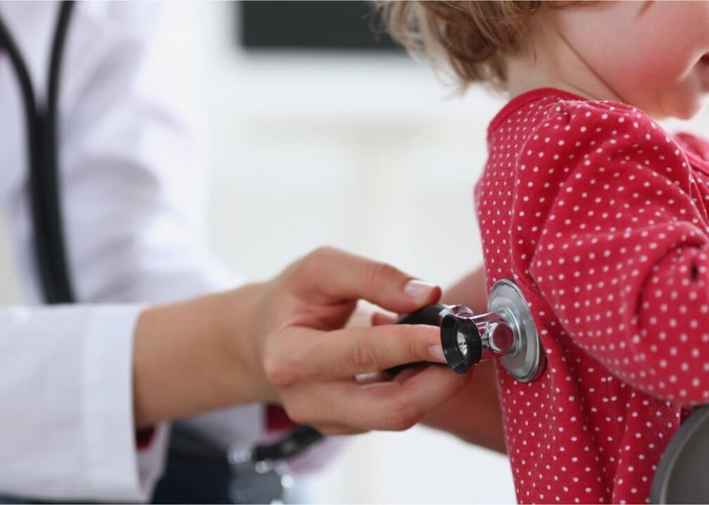 Multisystem Inflammatory Syndrome in Children